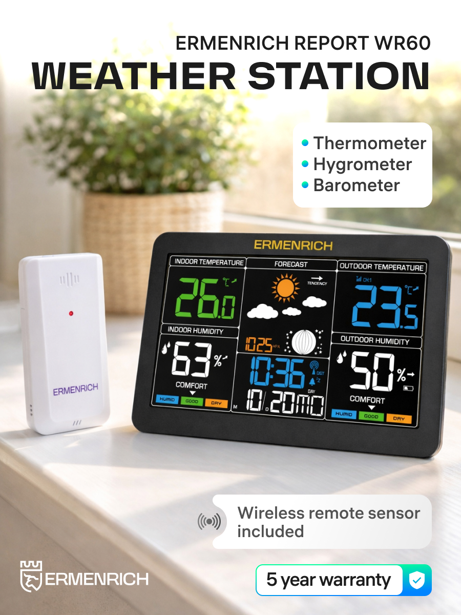 Метеостанция Ermenrich Report WR60