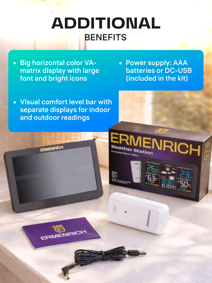 Метеостанция Ermenrich Report WR60