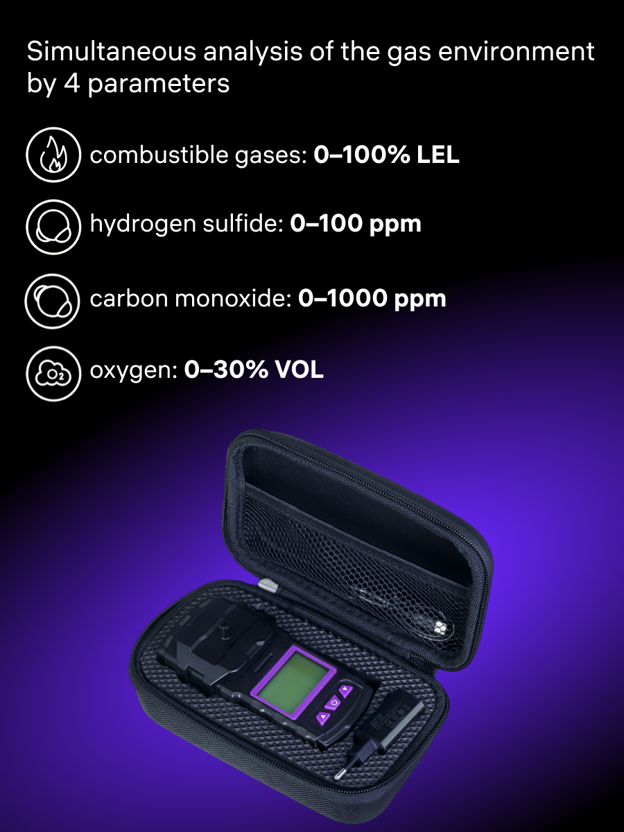 Детектор газа Ermenrich NG60