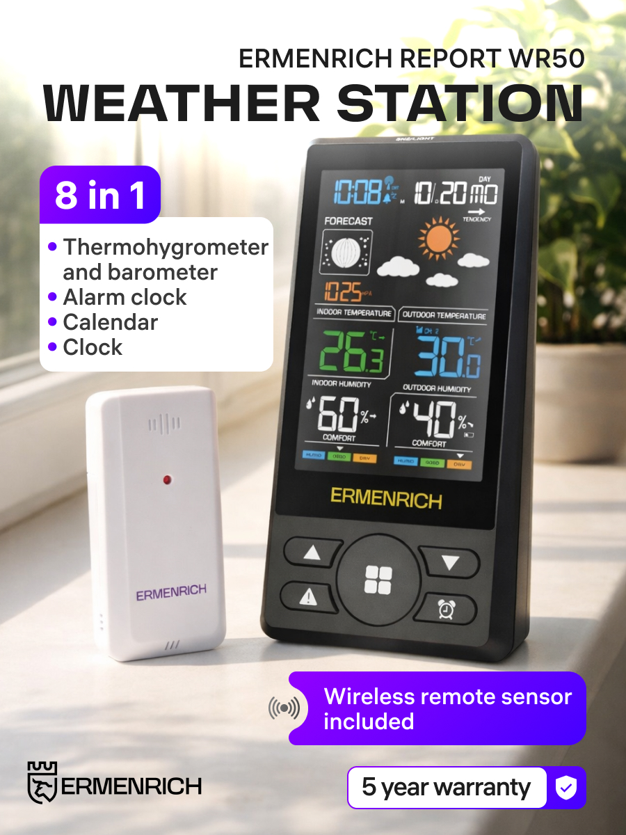 Метеостанция Ermenrich Report WR50