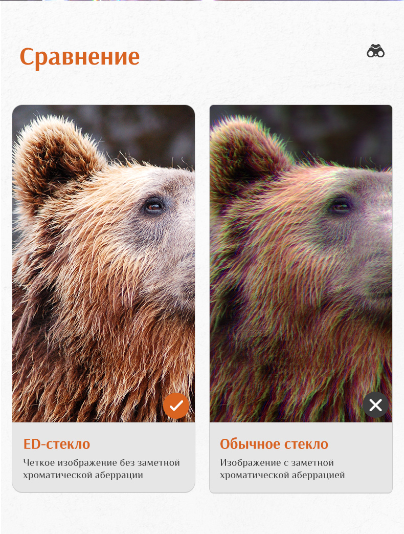 Бинокль Eyeskey Infinity ED-8x50