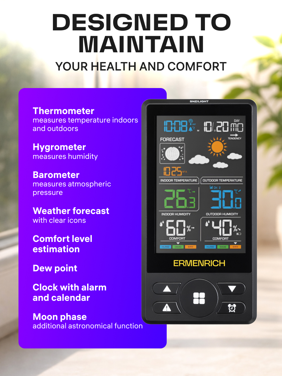 Метеостанция Ermenrich Report WR50