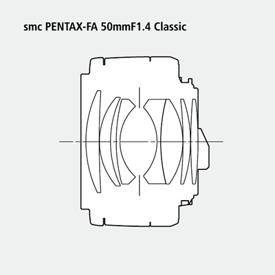 Объектив SMC PENTAX FA 50 mm f/1.4 Classic