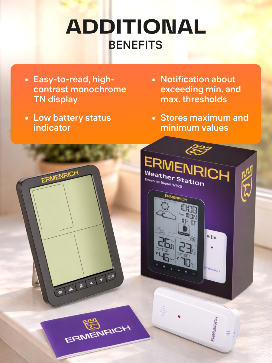 Метеостанция Ermenrich Report WR20